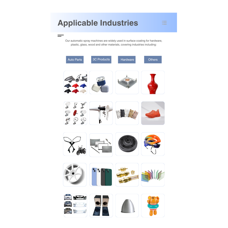 Automatic Spray Painting Machine, Coating Equipment for Hair Curler Shell Surface Spraying