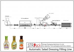 Quality 6.5kw Power Automatic Liquid Filling Line 20 - 50 Bottles / Min Capacity for sale