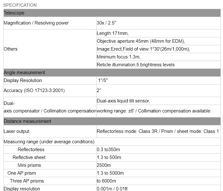 Japan Brand Sokkia CX52 Reflectless 350m Total Station Accuracy Is 2 Second