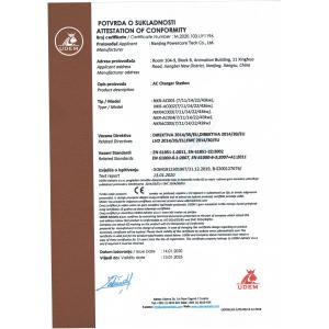 Nanjing PowerCore Tech Co., Ltd. Certifications