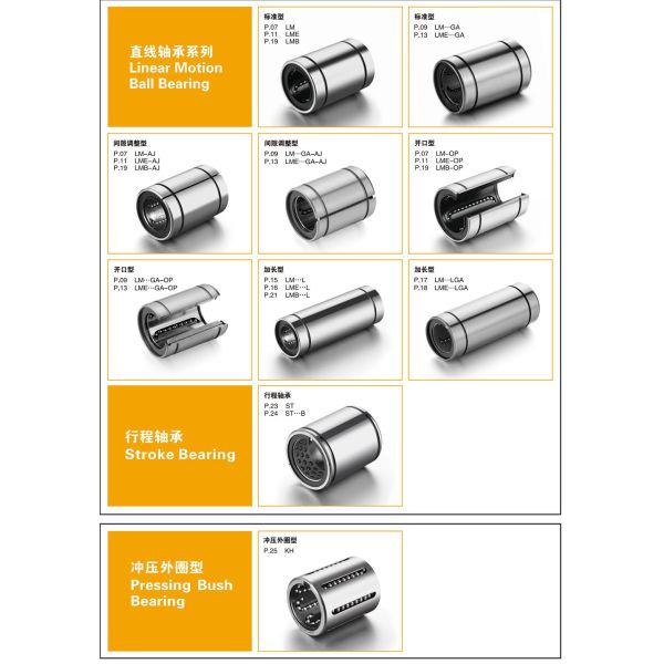 Steel SDM8GA Linear Bearing 8mm Shaft Diameter Linear Bushing