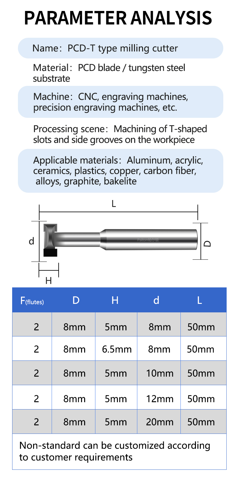 Sintered PCD Carbide Chamfer End Mill Cutter Tools Wear Resistant