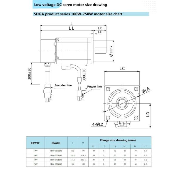AC Servo Motor Equipped with Resolver Feedback Ensuring Precise Motion Control in Automated Manufacturing Systems