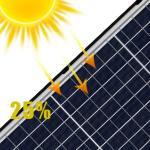 High Efficiency Solar LED Street Light With Aluminum Alloy Housing