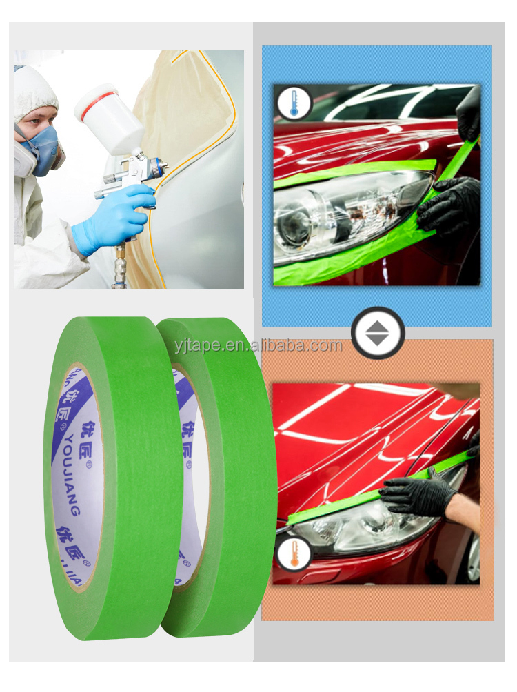 YOUJIANG Automotive Masking Tape For Painting And Aluminum Boat With Rubber Adhesive