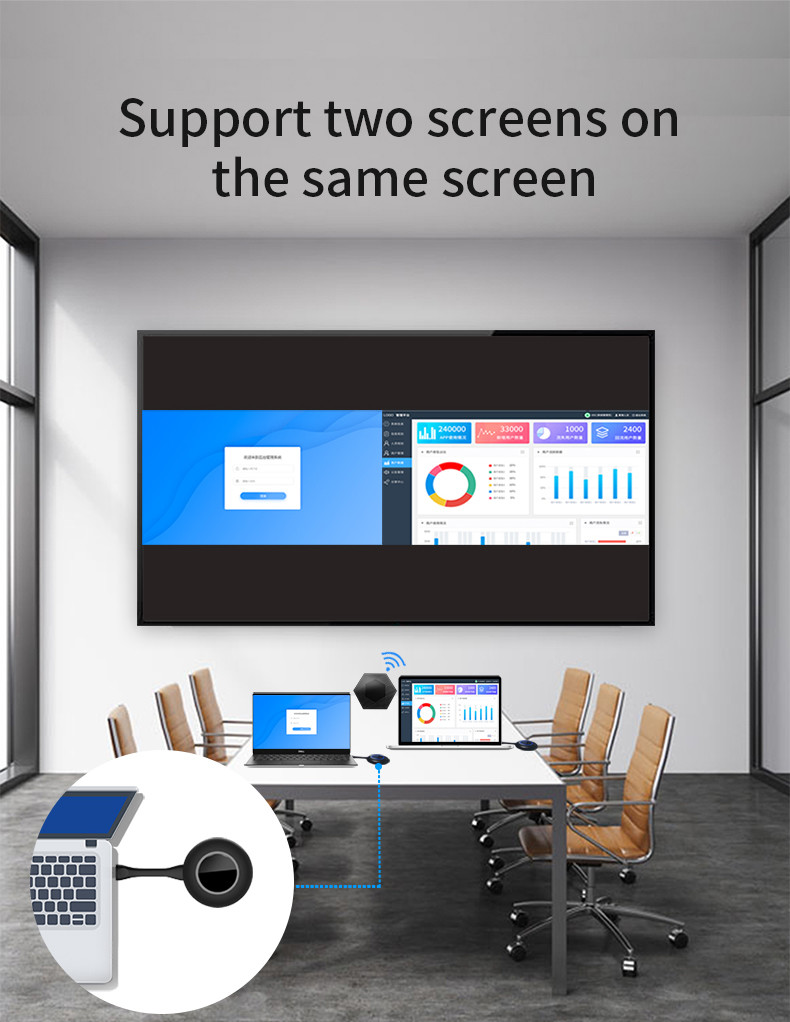 USB Wireless Digital Audio Hdmi 200ms Dual Band Wifi for Classroom