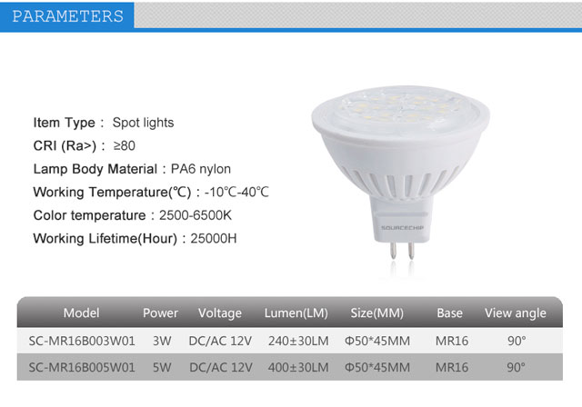 MR16 5w led spot lamp SMD 2835 led lamp manufacturers