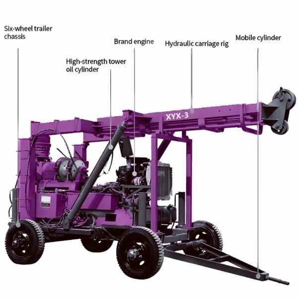 Gold Copper Mining Core Drill Rig Portable Drilling Machine Full Hydraulic Core Drilling Rig For Sale