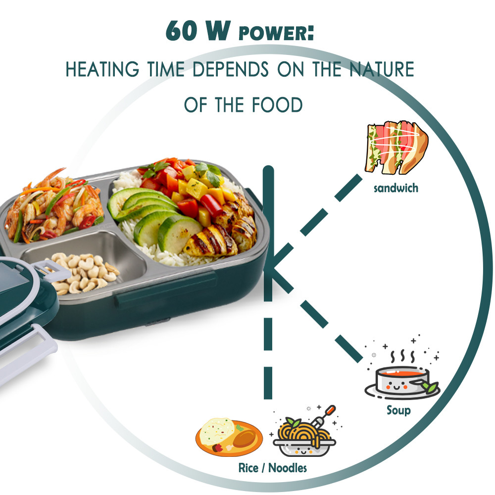 Electric Lunch Box For Adults Fast 60W Heated Lunch Box For Adult 12V/24V/110V/220V Dark Green
