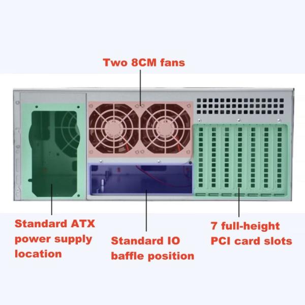 Private Mold 4U650B Gpu Server Chassis with 15 Hot-swappable Hard Disks and 650mm Depth