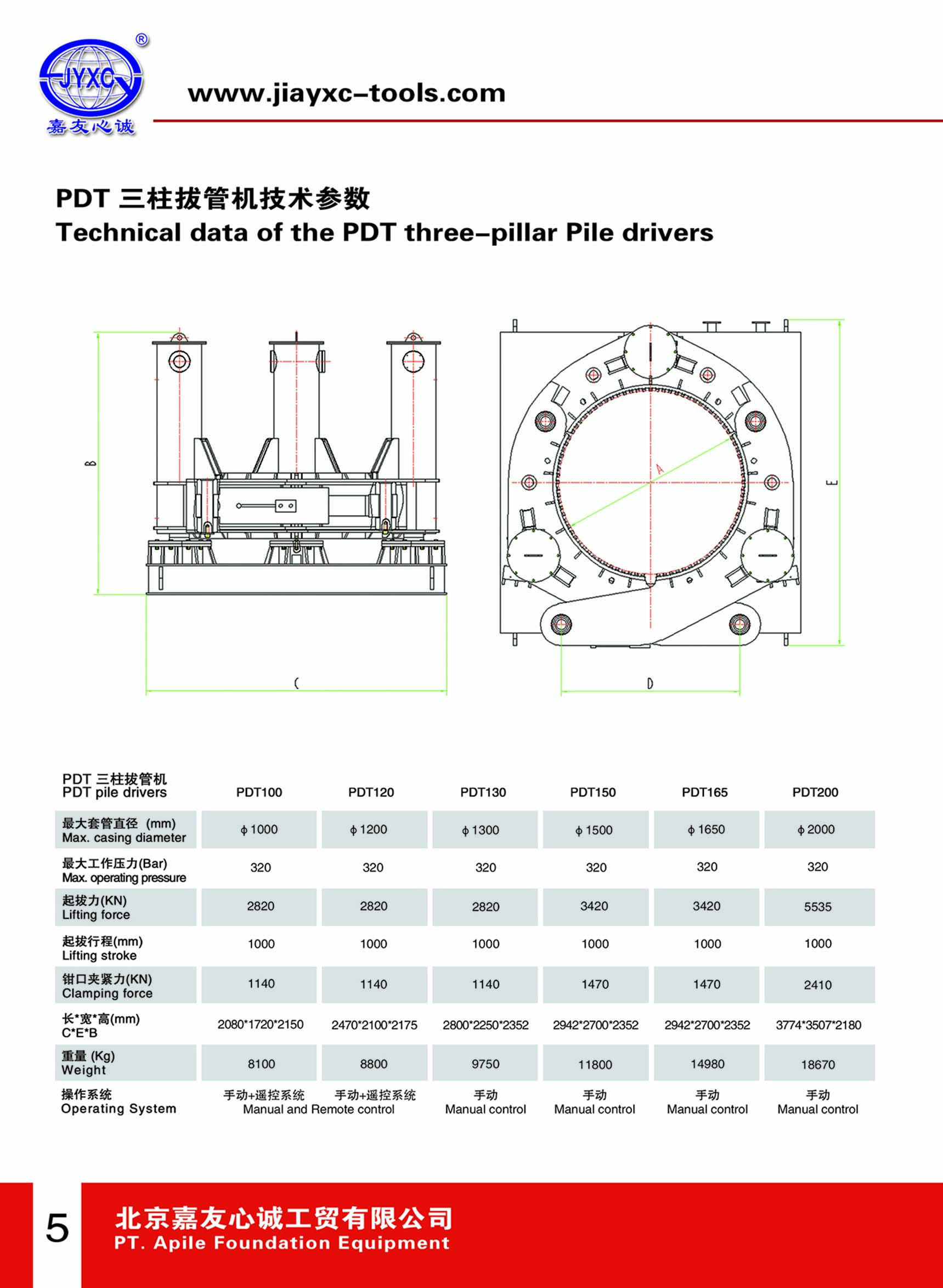 Pdi Three Pillar Casing Extractors 2000mm Casing Puller