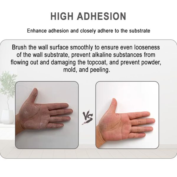 Ecofriendly Water Based Paint Wearresistant Good Adhesion For Building Wall Covering