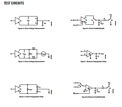 Electronics Programmable IC Chips Isolated RS 485 Transceiver ADM2483BRWZ