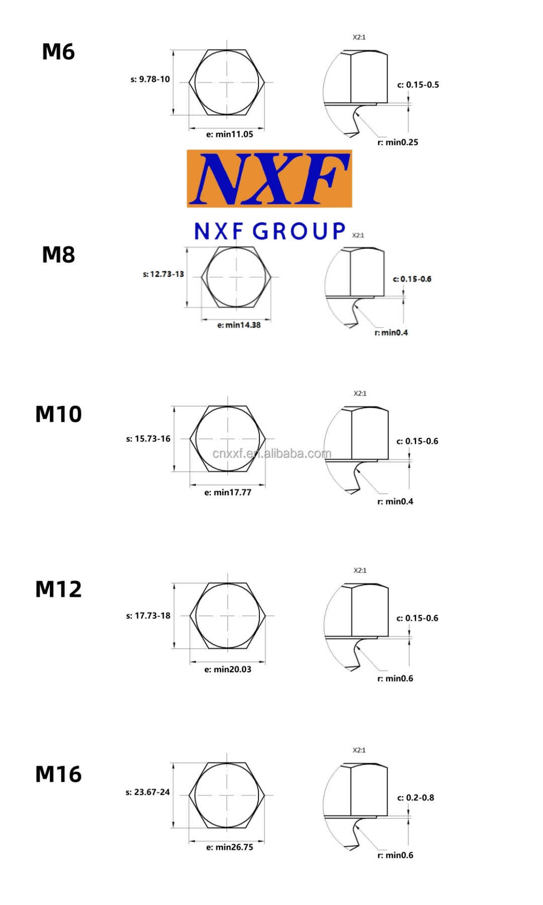 NXF 2507 GB5783 M10 M12 Duplex Stainless Steel Hex Head Bolts with ANSI Standard Plain Finish Length 10-50mm