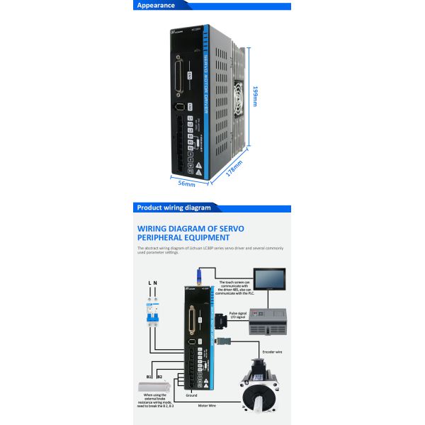 Lichuan AC Servo Motor Drivers Kit A5 Series 5.0N.m 1.5KW 1500W 220V 5A/6A 3000RPM IP65