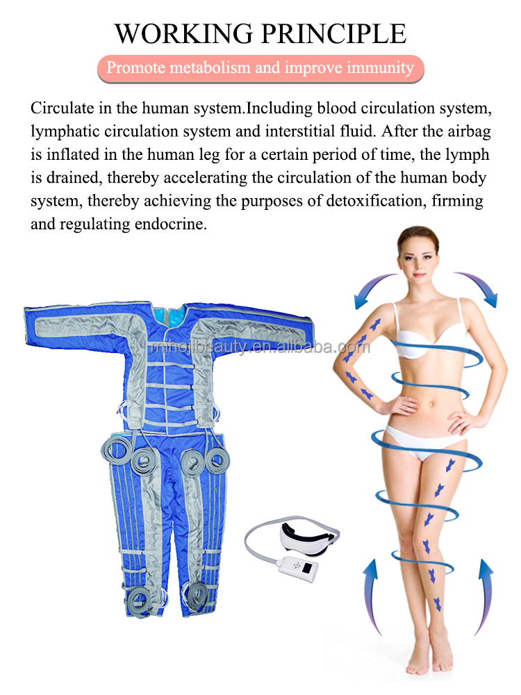 3 In 1 Pressotherapy Lymphatic Drainage Equipment For Body Slimming And Legs Massage