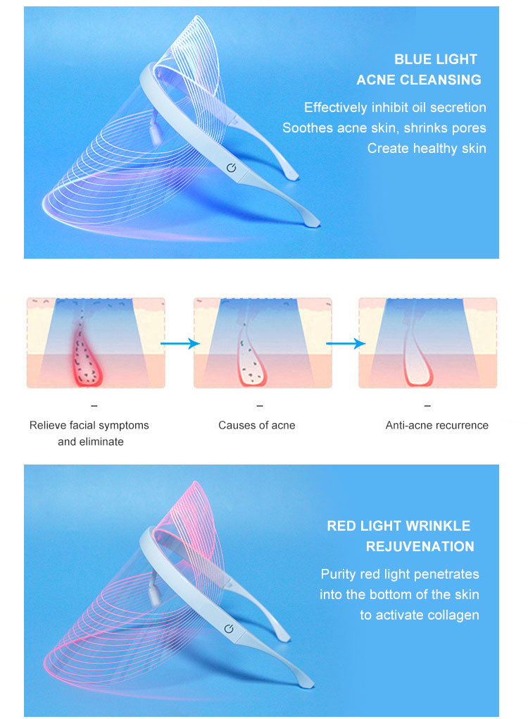Skin Rejuvenation LED Therapy Mask 470nm Blue Light Home Use