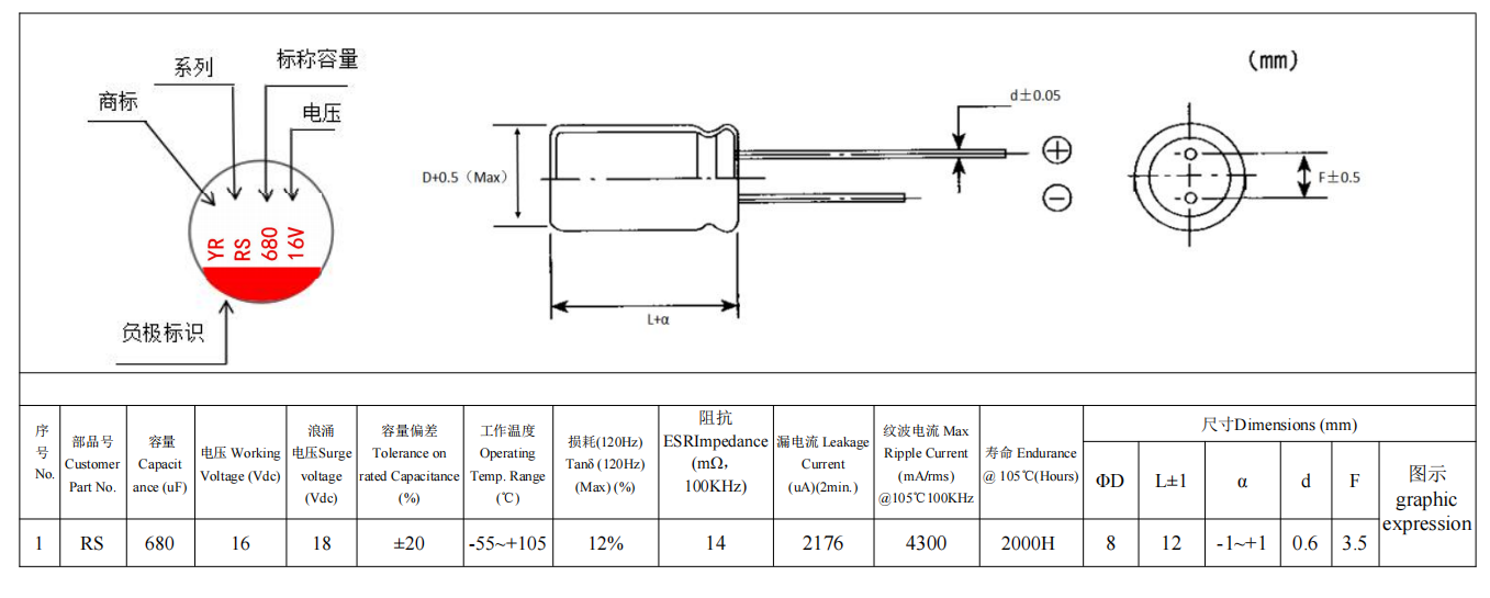 680UF/16V Aluminum Electrolytic Capacitors for Solid Oxide Electrolyzer Guidelines for Correct Polarity and Voltage