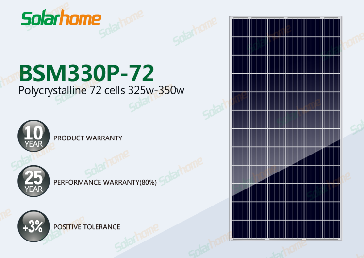 Cigs Solar Panel 330w Pv Module 340wp 350watts Hot Sale Best Price for Solar Home System