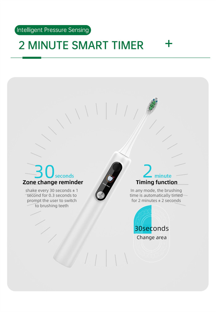 2 Minutes Built in Smart Timer One Charge for 60 Days Electric Sonic Toothbrush