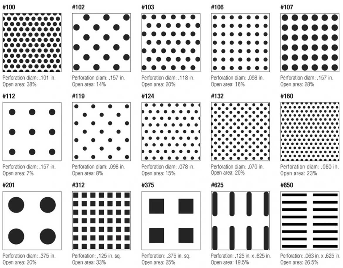 different shapes and size Perforated metal galvanized steel plate