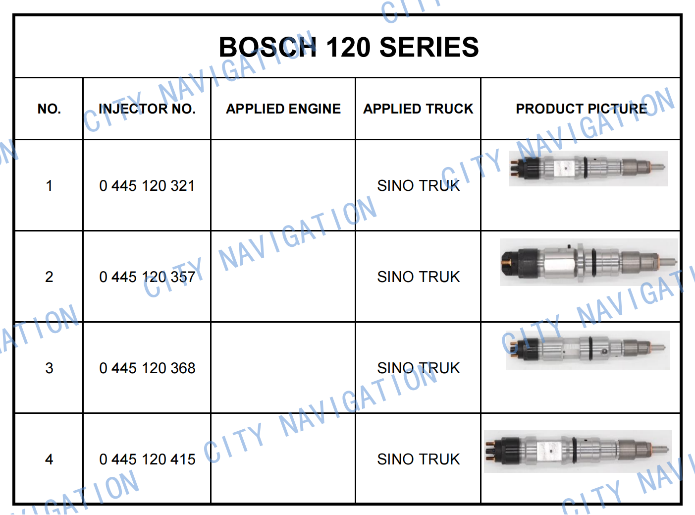 Dlivering Way Express Air Sea Diesel Engine Fuel Injector 0445120321 for Sino Truck