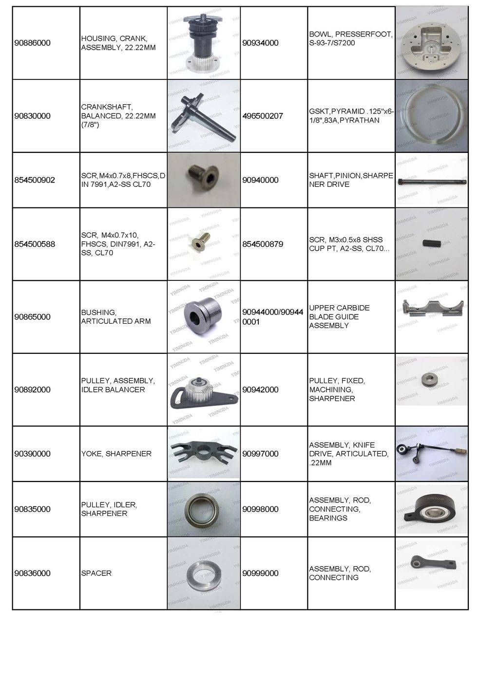 Auto Cutter Part No. 85631001 Textile Machinery Spares Grinding Wheel Stone Assembly