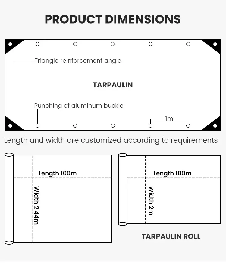 China-Made Popular Customizable Durable Waterproof PE Woven Fabric Tarpaulin Roll for Multiple Widths