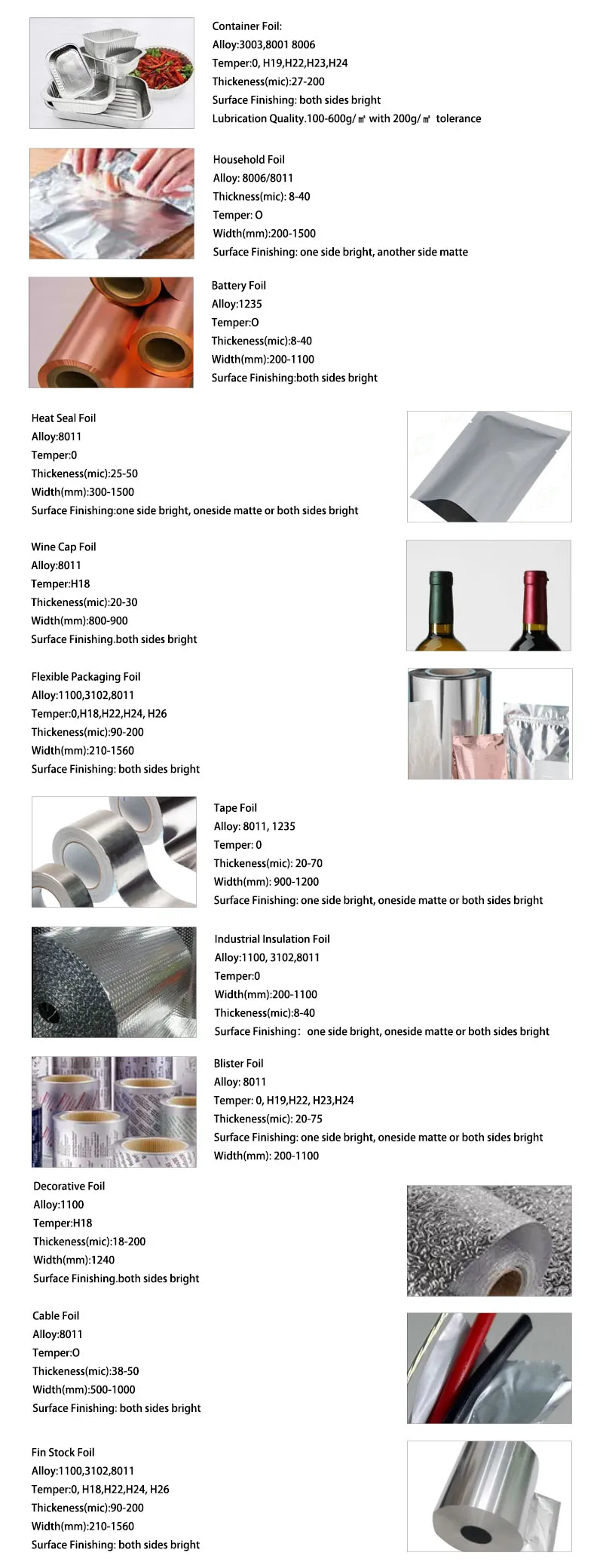 Laminated Aluminum Foil | Alloys 8011/8079 | Heat-Resistant / Moisture-Proof / High Barrier | Specialized for Aseptic / Food / Pharmaceutical