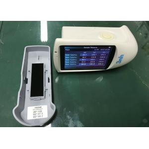 Professional Gloss Meters Sheen Gloss Inspection Gauges Variable Angle