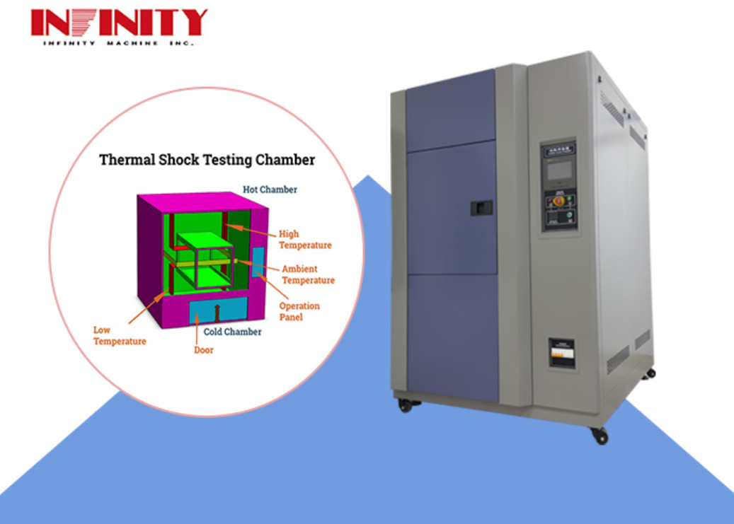 Programmable Thermal Shock Test Chamber Temperature Uniformity ≦2.0C Within 5Minc