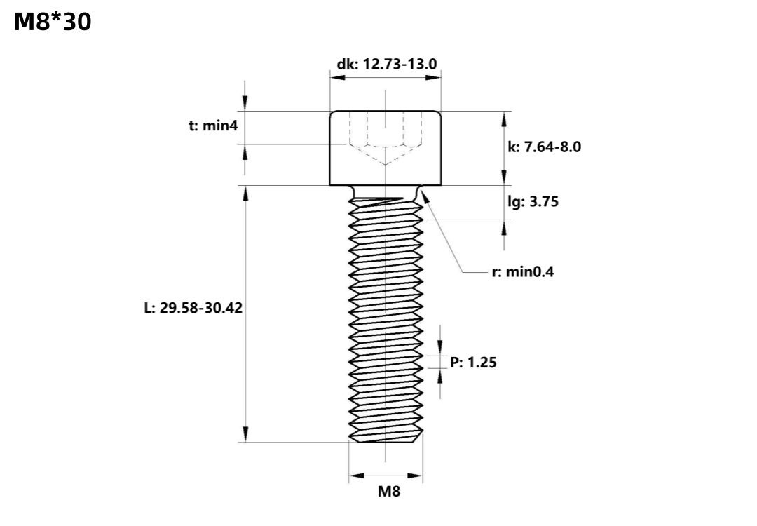 M6 Hastelloy C-276 DIN912 Hex Bolt Plain Finish Hexagon Socket Bolt ANSI Standard DIN912 DIN912 20-50mm