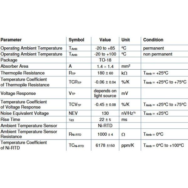 G-TPCO-035 Integrated Circuit Ic Infrared Detectors Thermopile Ndir Elements