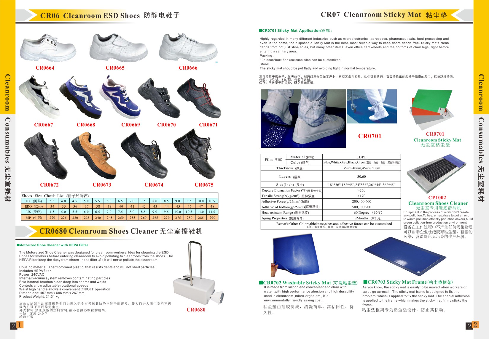 Cleanroom Glossy 1.9s Static Decay 3.6Mpa ESD Mat