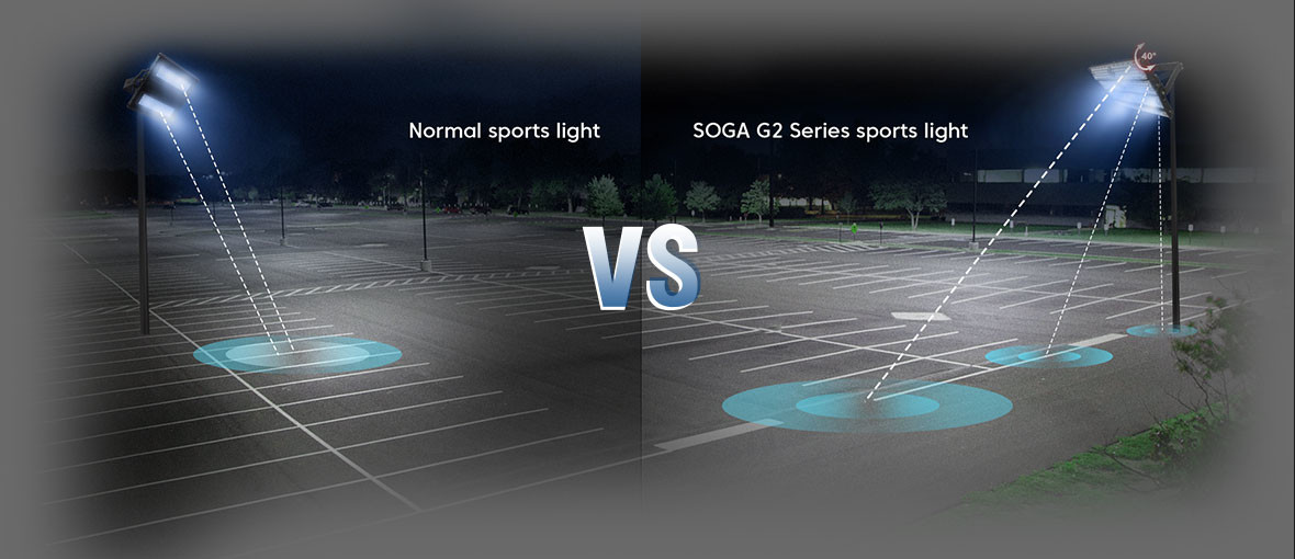 240W Cricket Field Flood Lights Rotatable Multifunctional High Efficiency