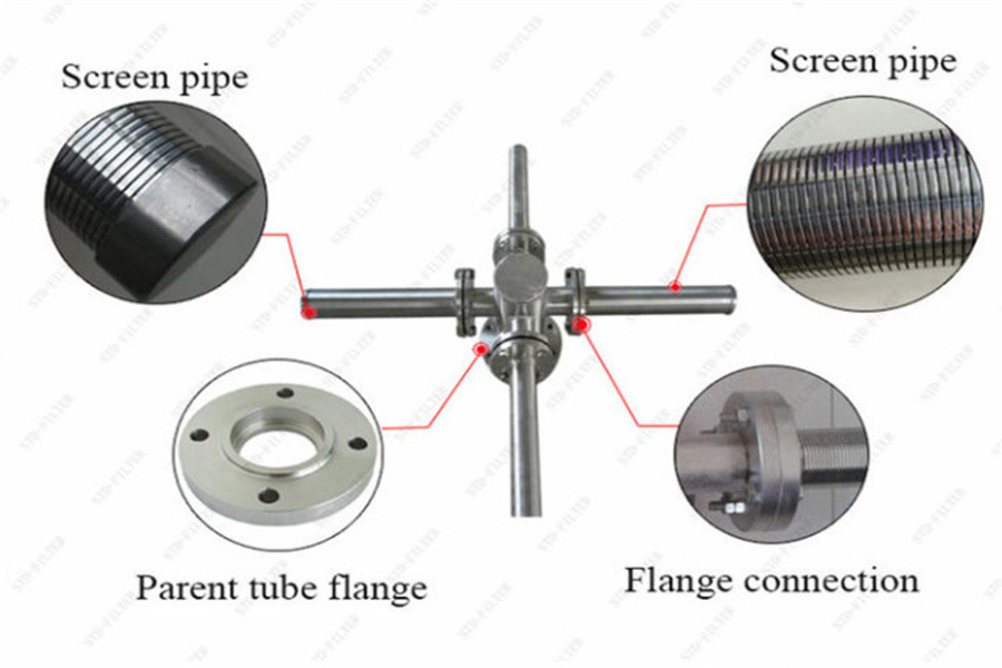 Johnson Wedge Wire Filter Tube Resin Trap Strainer Pipe In Water Input Device