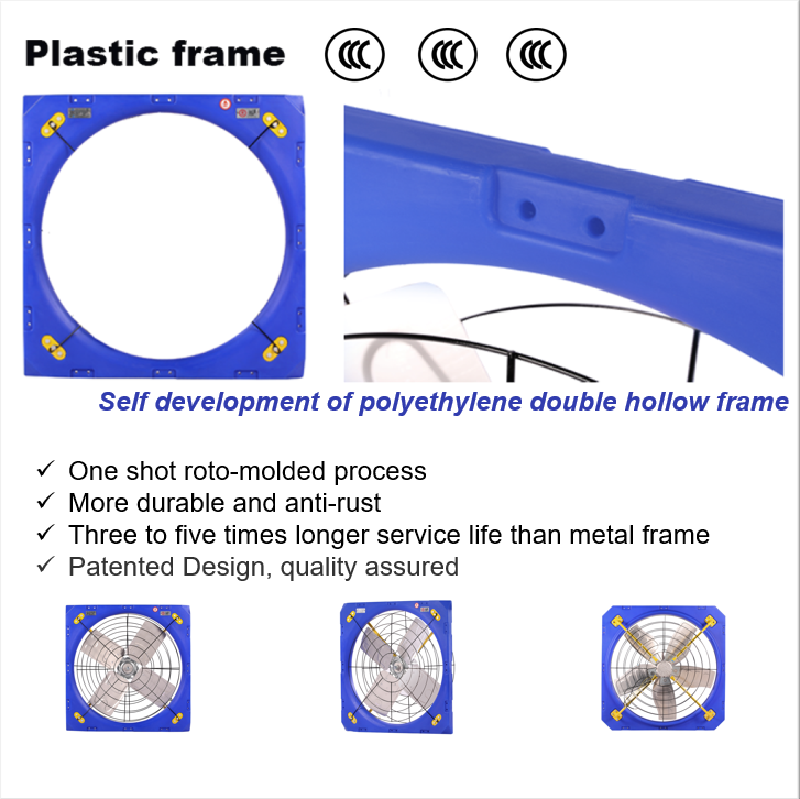 Water Cooling System Industrial Exhaust Fan EC Or DC Motor Poultry Fan