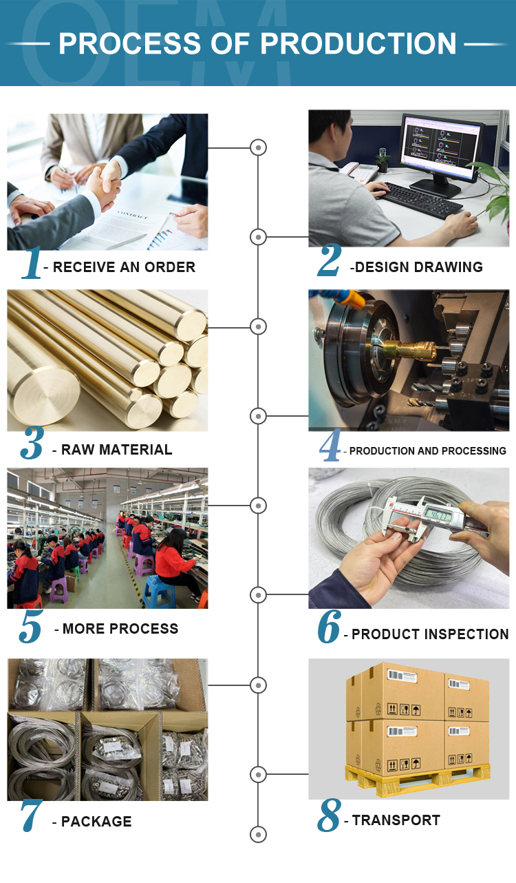Acoustic Panel, Billboard, Sign, Cable Suspension Kit Steel Wire Rope with Cable Gripper Gripper Hanging Wire Kit