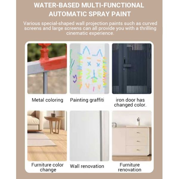 Acrylic Material Automatic Spray Paint Building Coating High Glossy