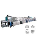 Industrial Washing Machine Cleaning Machine Electric Manufacturing Plant
