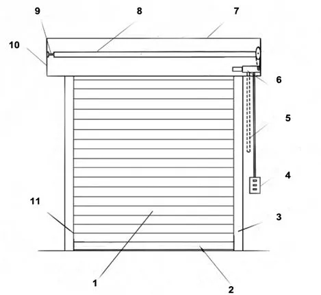 80mm Double Layer Extruded Aluminum Rolling Shutter Door SA80