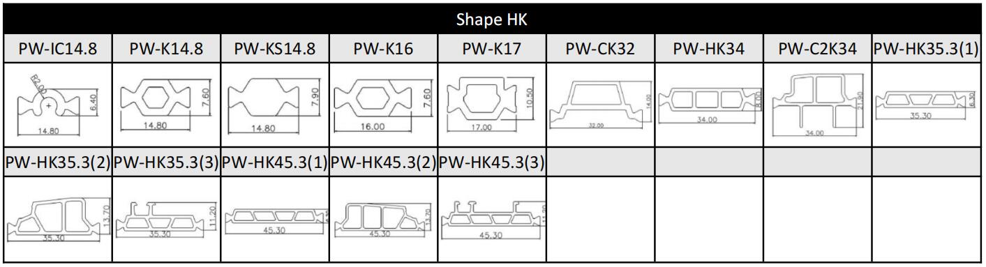 Extrusion Polyamide 66 Thermal Break Product PA66 Heat Insulation Profile