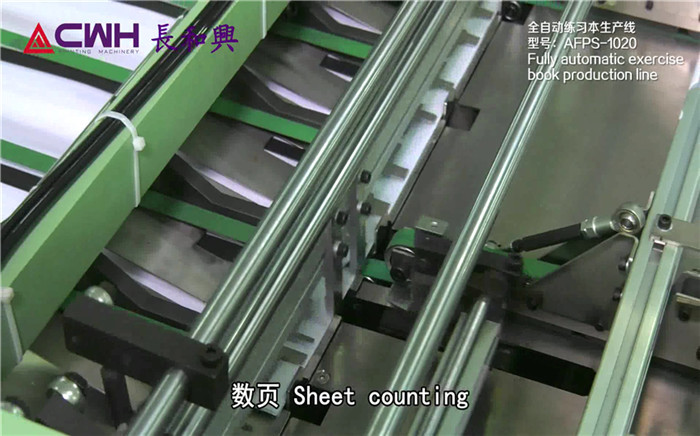 380V A3 A4 A5 Stapled Exercise Book Making Machine