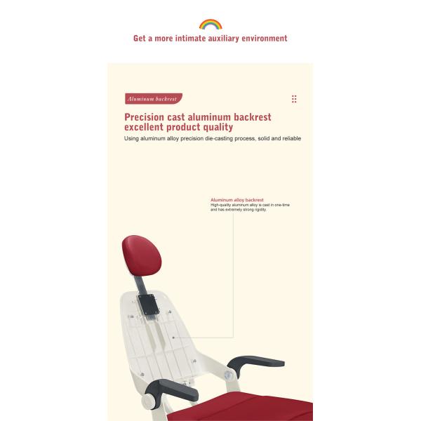 German Grade High Quality colorful Dental Products/dental unit