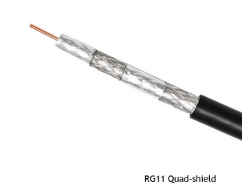 60% AL Braiding RG11 Coaxial Cable Quad Shield 75 Ohm Impedence for Antennas