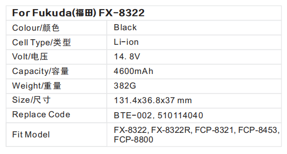 ECG Battery For Fukuda FX -8322