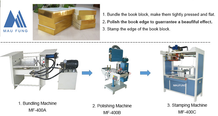 Hardcover Book Edge Gilding Machine Gold Foil Embossing Machine