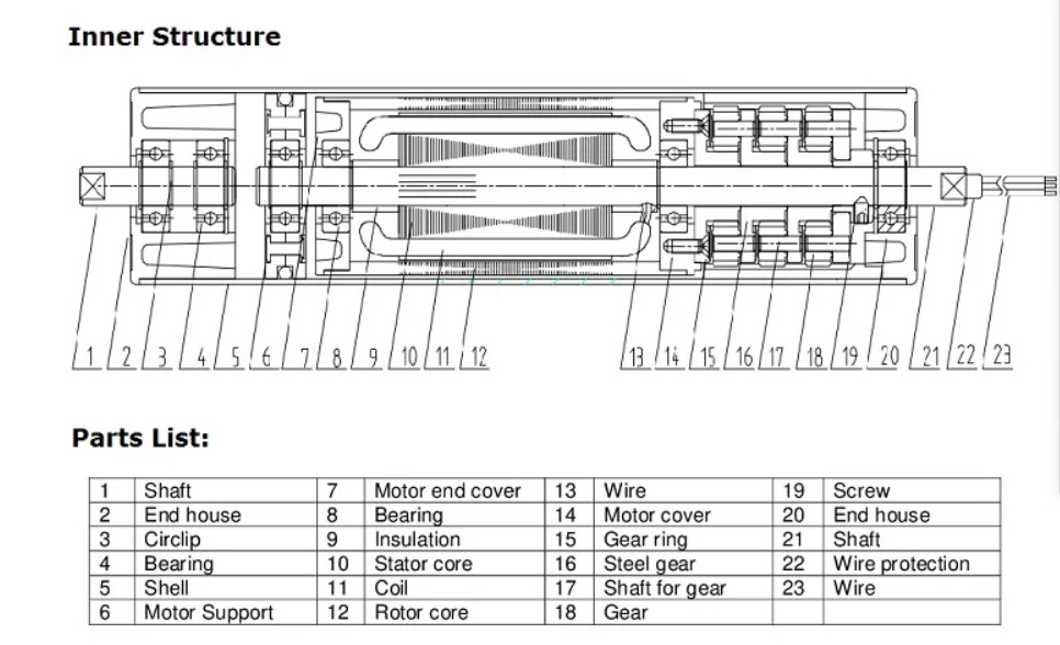 Ac Roller Drive Motor Electric Compact Design Diameter 50mm