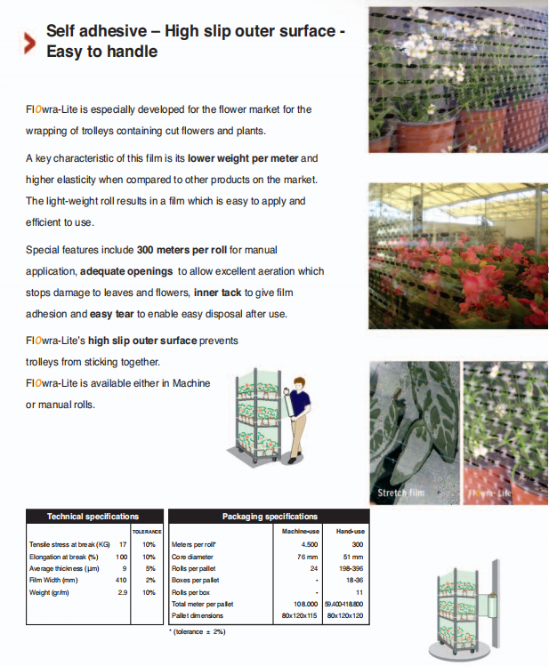 Pallet Shrink Wrap Perforated machine stretch film for food pallet wrapping,ventilated stretch film for fruits/flowers
