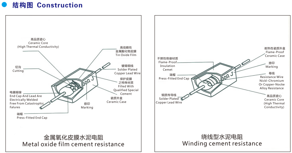 Power Electronics Component Rx27 Ceramic Encased Wirewound Cement Power Resistors 2W-40W